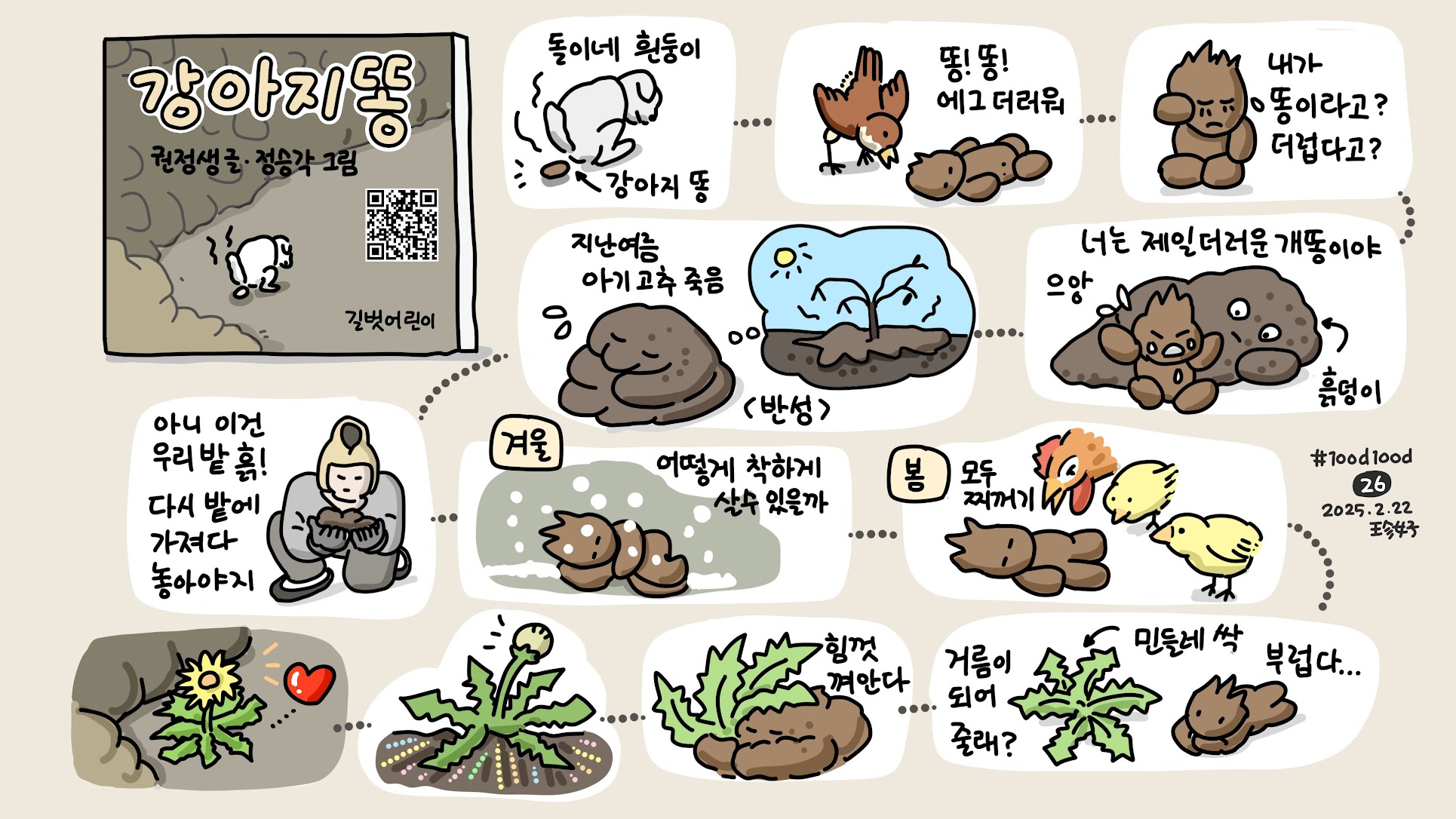 100일 도전 프로젝트 2025 그래픽 레코딩