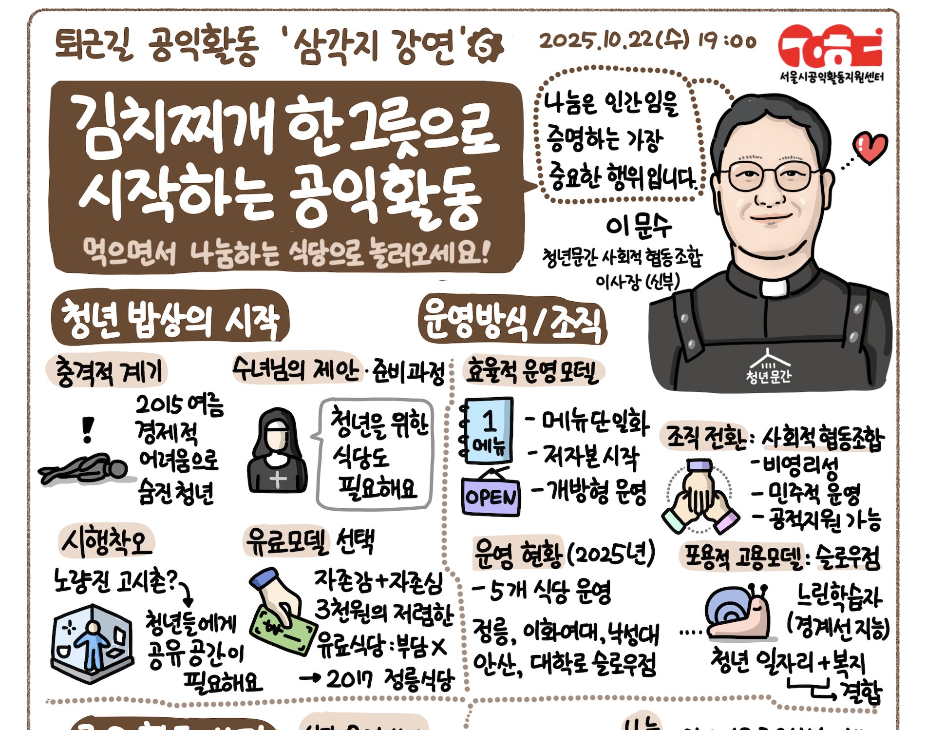 퇴근길 공익활동 '삼각지 강연' 2025 그래픽 레코딩