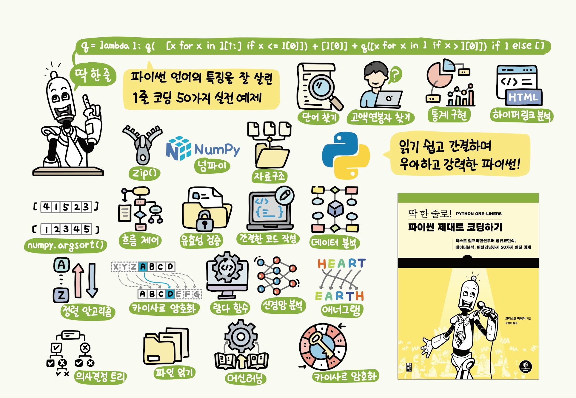책만 일러스트 캘린더 2025 그래픽 레코딩
